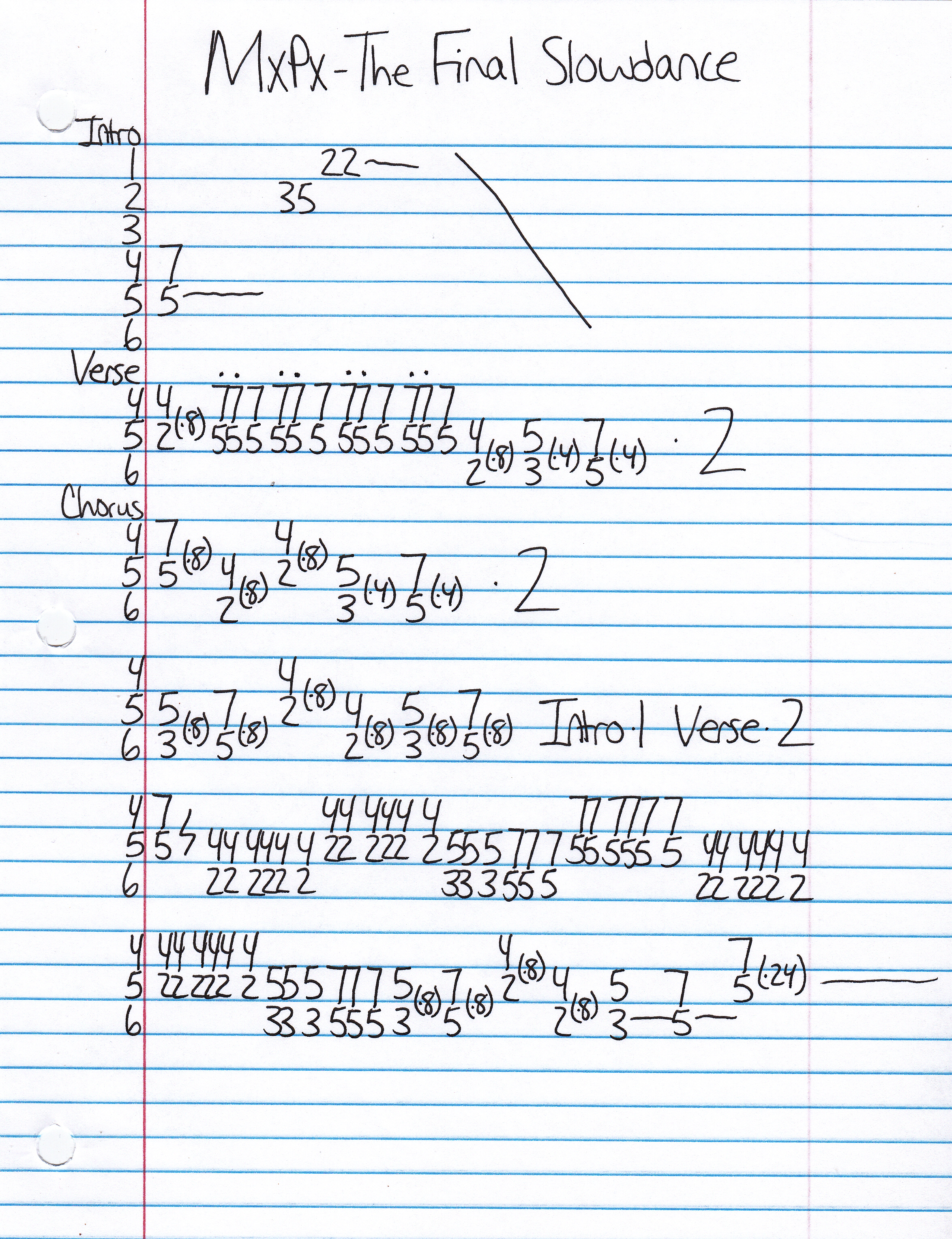 High quality guitar tab for The Final Slowdance by MxPx off of the album Slowly Going The Way Of The Buffalo. ***Complete and accurate guitar tab!***